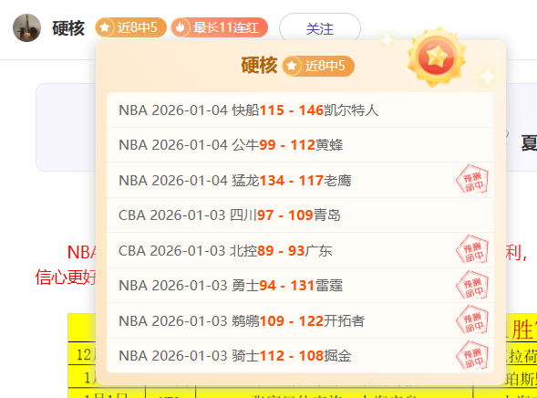 拜仁慕尼黑,略占优势,穆西亚拉精,世界杯半决赛,2026年赛程,赛事分析,热门球队,比赛预测