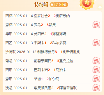 澳大利亚后,卫世界杯六,月展望,世界杯半决赛,2026年赛程,赛事分析,热门球队,比赛预测