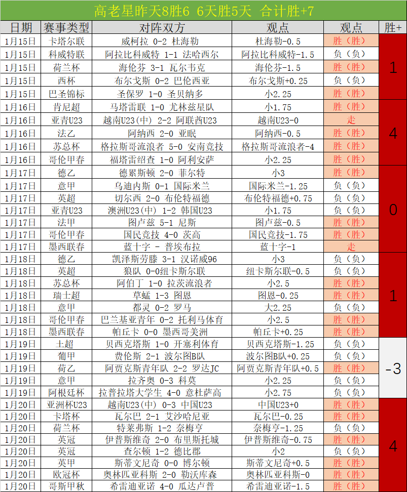 谭凯元确认,加盟中甲陕,西联队足球,世界杯半决赛,2026年赛程,赛事分析,热门球队,比赛预测
