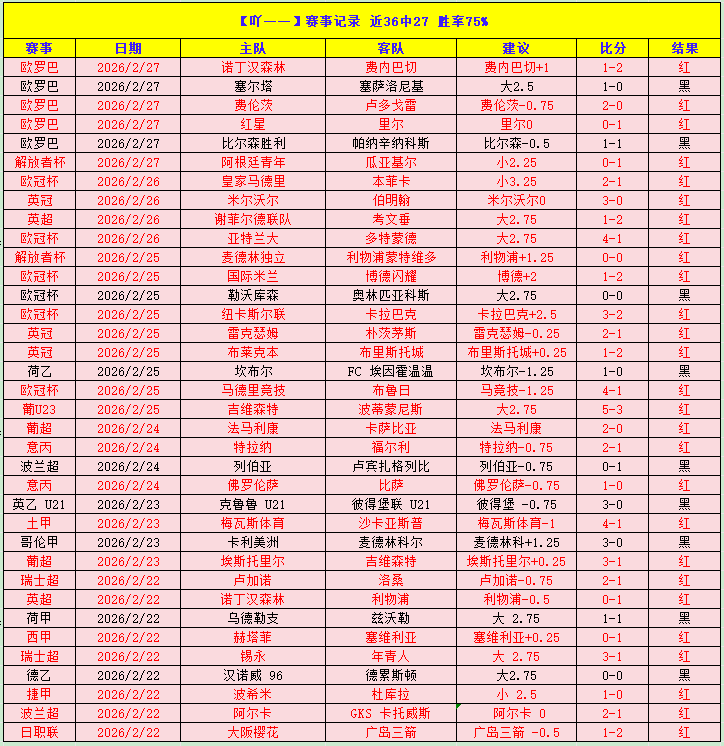 谭凯元确认,加盟中甲陕,西联队足球,世界杯半决赛,2026年赛程,赛事分析,热门球队,比赛预测