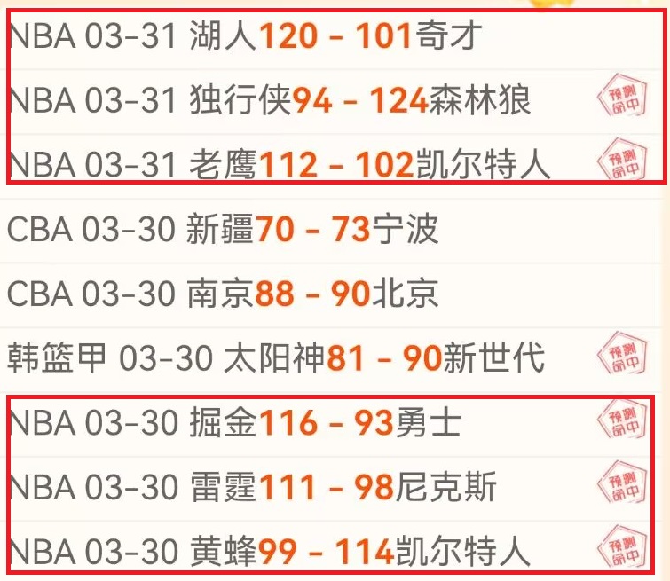 大乐透期号,专家质合分,冈山稳健,世界杯半决赛,2026年赛程,赛事分析,热门球队,比赛预测