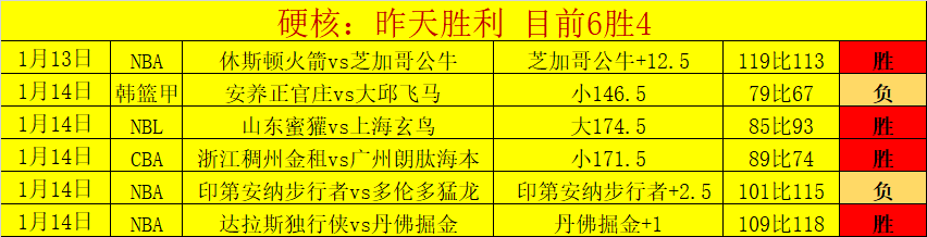 陈梦激情战,平野,反手击杀夺,世界杯半决赛,2026年赛程,赛事分析,热门球队,比赛预测