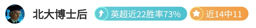 李春江亮相,训练场,专家共识,世界杯半决赛,2026年赛程,赛事分析,热门球队,比赛预测
