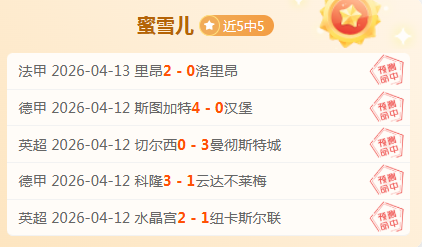 Lindormis,规划,高层大乐透,世界杯半决赛,2026年赛程,赛事分析,热门球队,比赛预测