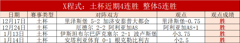 國米上季主,場人潮爆滿,觀眾超過,世界杯半决赛,2026年赛程,赛事分析,热门球队,比赛预测