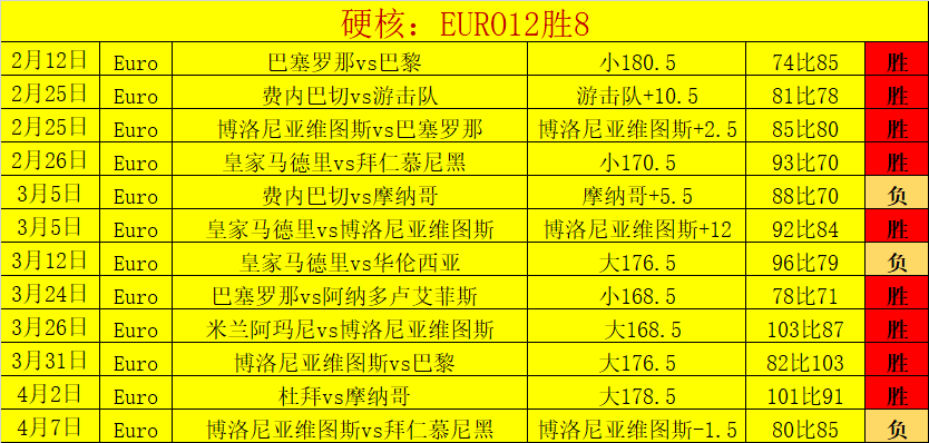 独家爆料,水晶宫与狼,队狼烟四起,世界杯半决赛,2026年赛程,赛事分析,热门球队,比赛预测