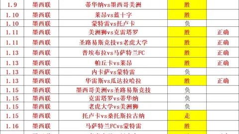 “金牌教师阵容荣耀展现，同享体育快乐时光”