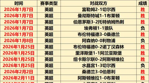 尼斯激战摩纳哥！法甲焦点对决，独家比分揭晓！